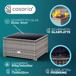 Polyrattan Ecklounge Grau/Anthrazit Dicke Rückenpolster -GartenMeister Verkäufe 09e2ab8d7f6e08b13bac0b1f48be8240 06 996222 on dts web low de