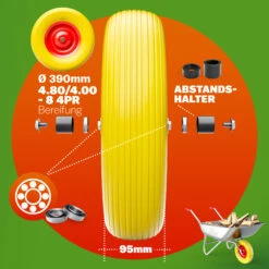 Schubkarrenrad Gelb PU-Schaum Inkl. Achse -GartenMeister Verkäufe 2310e5c6ec64106294e31eb94c07cbd3 06 101617 on dts amz high de