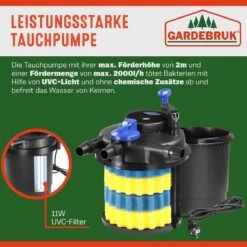 Teichdruckfilter Komplettset 2.000L/h 16 Teichdruckfilter Komplettset 2.000L/h -GartenMeister Verkäufe 27942d0e002fb0d519b4fbde3935bea5 04 108915 on dts amz low de 1