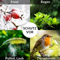 Abdeckung Sitzgarnitur Grün 308x138x89cm 14 Abdeckung Sitzgarnitur Grün 308x138x89cm -GartenMeister Verkäufe 2b448de119f3aca8a4de3e767e511c09 de 881866d 2 1 1