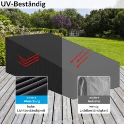 Abdeckung Saunaliege Anthrazit 160/155x60x75/39cm 17 Abdeckung Saunaliege Anthrazit 160/155x60x75/39cm -GartenMeister Verkäufe 43c3f4a7f9551177c0a796a9c4289f11 de 108533d 2 1