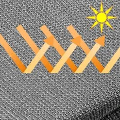 Balkonsichtschutz Anthrazit 1,4x10m 14 Balkonsichtschutz Anthrazit 1,4x10m -GartenMeister Verkäufe 5998a664af9918398e3f862fb29edf84 de 881899d 25 1 1 2