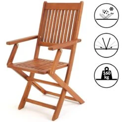 Balkonhängetisch Inkl. 2 Stühle 3-tlg. Akazienholz FSC®-zertifiziert 18 Balkonhängetisch Inkl. 2 Stühle 3-tlg. Akazienholz FSC®-zertifiziert -GartenMeister Verkäufe 5b13d98c19733ceaa634d3ad11ff3516 03 996272 on fs m amz high de 1