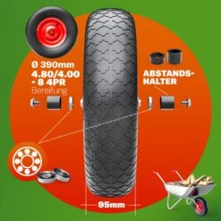 Schubkarrenrad Schwarz Luftbereift Inkl. Achse -GartenMeister Verkäufe 64fe2ebf7a97d305cf1060f343a131ec 06 101616 on dts amz high de 1