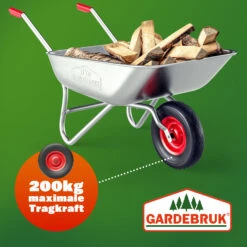 Schubkarrenrad Schwarz PU-Schaum Inkl. Achse 32 Schubkarrenrad Schwarz PU-Schaum Inkl. Achse -GartenMeister Verkäufe 75edd74fbc2311e2eeef3390ce3a5a15 04 109115 on dts amz high de