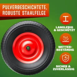 Schubkarrenrad Schwarz PU-Schaum Inkl. Achse 21 Schubkarrenrad Schwarz PU-Schaum Inkl. Achse -GartenMeister Verkäufe 7987406b84ea1c6fd358d7780a533b77 08 109115 on dts amz high de 1