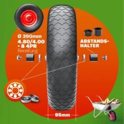 Schubkarrenrad Schwarz PU-Schaum Inkl. Achse 20 Schubkarrenrad Schwarz PU-Schaum Inkl. Achse -GartenMeister Verkäufe 8352a1687a250297ac49f51776def635 06 109115 on dts web low de 1