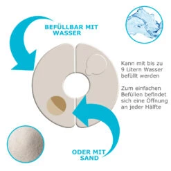 Pavillon Standsicherung 4er-Set Weiß -GartenMeister Verkäufe 96a2e8ae20ec9db6626f6c90f0a7921c de 102535d 6