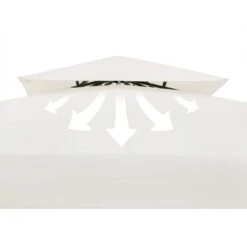 Pavillon Lorca Creme 3x3m 10 Pavillon Lorca Creme 3x3m -GartenMeister Verkäufe 9ac4905d12836349732033ea44e583f6 de 108720d 2 1