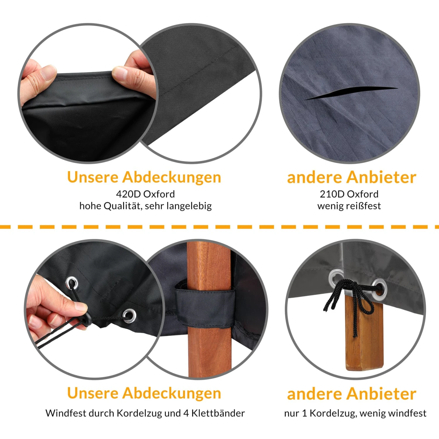 Abdeckung Saunaliege Anthrazit 160/155x60x75/39cm 3 Abdeckung Saunaliege Anthrazit 160/155x60x75/39cm – Bild 3