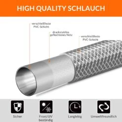 Wasserschlauchaufroller Inkl. Schlauchspritze 20m +2m Zuleitung 12 Wasserschlauchaufroller Inkl. Schlauchspritze 20m +2m Zuleitung -GartenMeister Verkäufe b7f7afac5d4adc90402b375cb973556b de 104251d 3