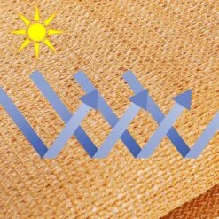 Balkonsichtschutz Beige 1x10m -GartenMeister Verkäufe b8540602beed43903701433238a83326 be