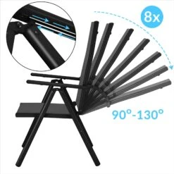 Gartenstuhl Bern 2er-Set Anthrazit -GartenMeister Verkäufe c4bdb18855204428066d4107bd0266f9 de 105654d 11 1 3