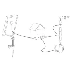 LED Solarpumpe Mit Akku Und Hochleistungs-Solar-Panel -GartenMeister Verkäufe c65e3d3907adc5892dff43fc15207bae de 102566d 8 1