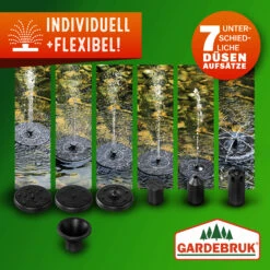 Solar Springbrunnen Schwarz 180L/h 160mm -GartenMeister Verkäufe cfd2dbdf7792eabfff455724463fd585 07 109565 on dts web high de 1