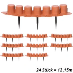 Beeteinfassung 3er-Set Terrakotta 12,15m -GartenMeister Verkäufe d1e118b93a587a3bde59ba4006aee138 a de 994474g 1