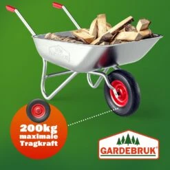 Schubkarrenrad Schwarz PU-Schaum Inkl. Achse 25 Schubkarrenrad Schwarz PU-Schaum Inkl. Achse -GartenMeister Verkäufe d4ef025a32b42507298cf0ee555f555e 04 109115 on dts web low de