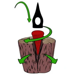 Spaltkeil 3er-Set Rot Karbonstahl -GartenMeister Verkäufe d78ec54a7f1a913757fef5c002ab0548 de 100523d 3 1