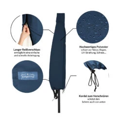 Abdeckung Ampelschirm Sonnenschirm Blau 3,5m -GartenMeister Verkäufe e36cd3714a6480152d1e5d862dc3d136 de 102715d 2 1