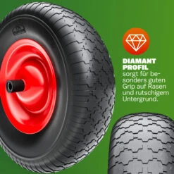 Schubkarrenrad Schwarz PU-Schaum Inkl. Achse 33 Schubkarrenrad Schwarz PU-Schaum Inkl. Achse -GartenMeister Verkäufe ede97bbf245a40b6347d499bfbb29149 05 109115 on dts amz high de