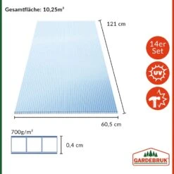 Hohlkammerstegplatten 14er-Set & Gewächshausklammern 50er-Set -GartenMeister Verkäufe f0f38df791ac7f9a3ccdb82dc50bf0fb de 101737d 7 1