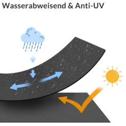 Hollywoodschaukel Anthrazit Mit Sonnendach -GartenMeister Verkäufe f9bd4096394a562c07a2f887db535963 de 107954d 7